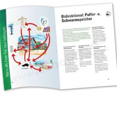 Das sind die Schlagworte, die Elektromobilität zu einem Unverzichtbaren Element bei der Energiewende machen.